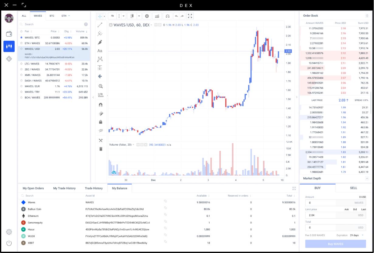 eth to cash