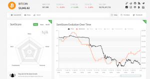 Omenics Dashboard