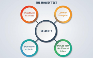 The Howey Test