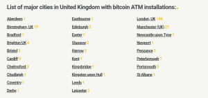 dove al commercio bitcoin uk