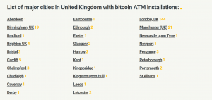 How To Buy And Sell Bitcoin In The Uk In 20!   19 - 