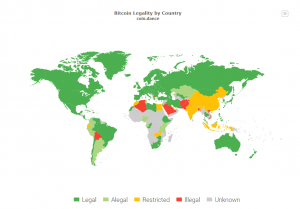 how to accept Bitcoin on your website