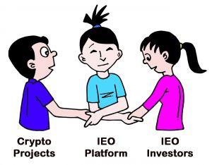 What is IEO Crypto