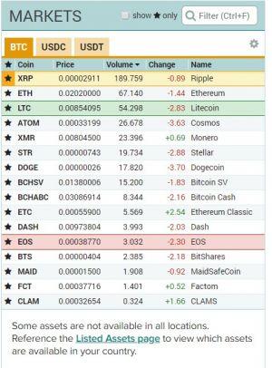 poloniex crypto margin trading pairs