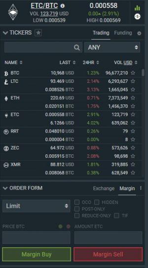 bitfinex margin trading pairs and order types