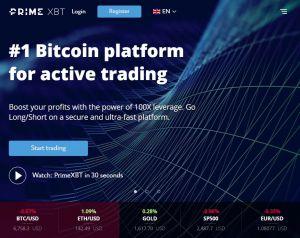 Top Crypto Margin Trading Exchanges In 2021