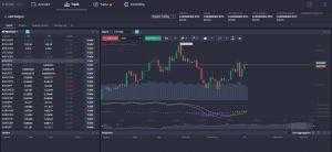 Prime XBT trading