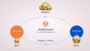 ArbiSmart review