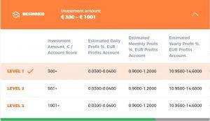 ArbiSmart investment tier