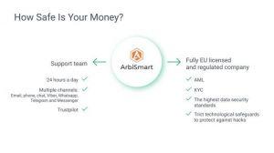 ArbiSmart review