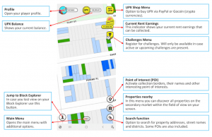 Upland Metaverse