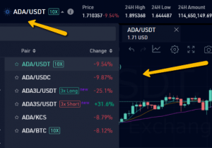 how to get cardano ada