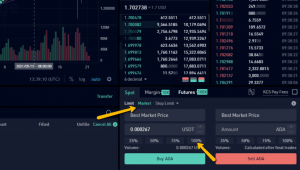 buy cardano