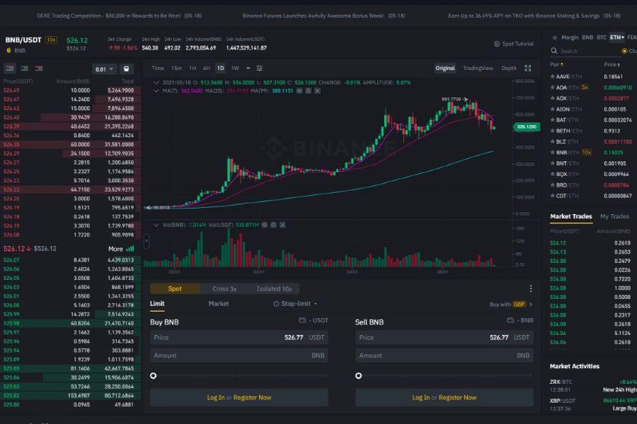 buy binance coin buy binance coin