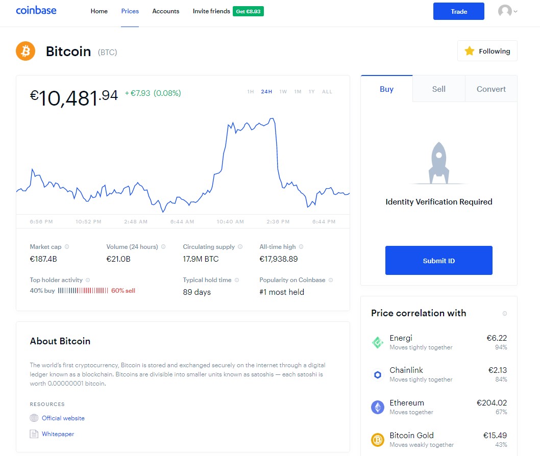 Coinbase Review (2020 Updated) - Buy and Sell Cryptocurrency