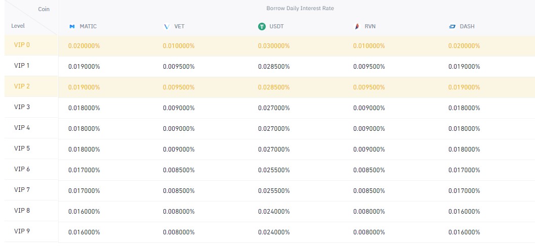 binance new listings september 2021