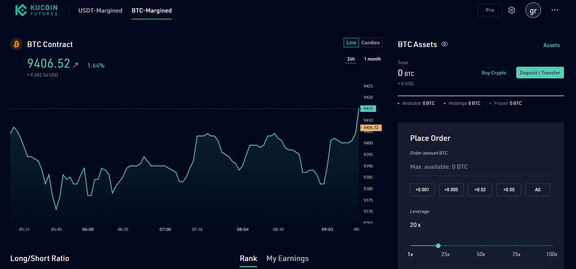 litecoin to kucoin but not showing up