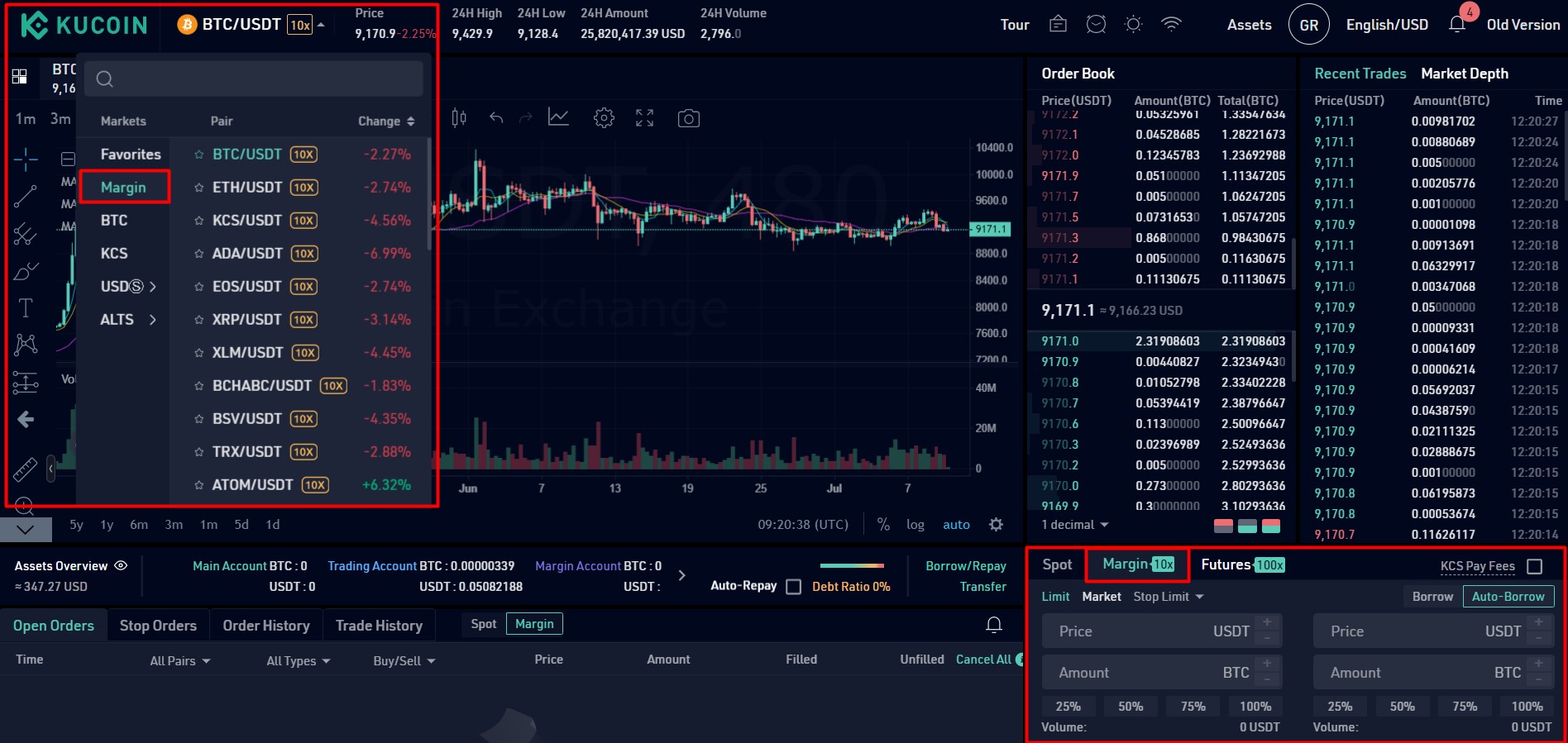 how to swing trade on kucoin