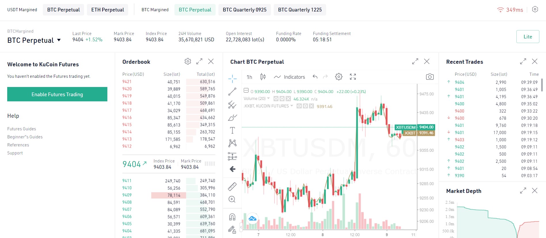 KuCoin Exchange Review (2021): Is It Reliable?