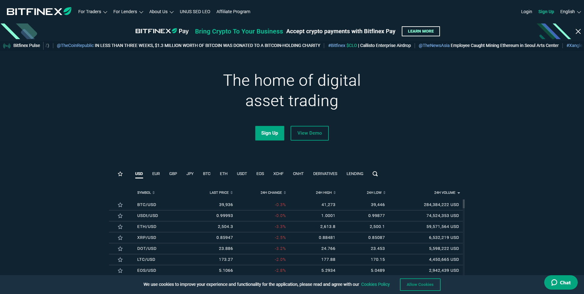 Bitfinex Review (2022) | Is It Bitfinex Exchange Safe?