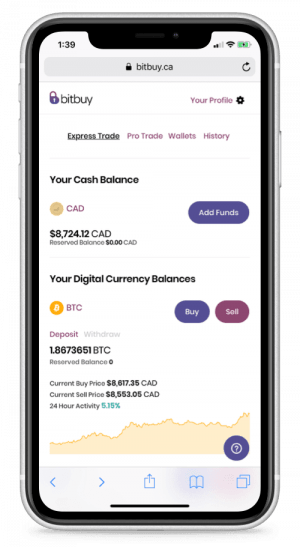 bitbuy review mobile platform