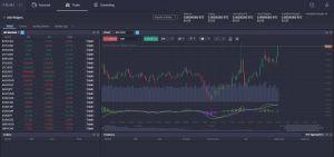 Primexbt Review - Forex & Cryptocurrency Trading Broker