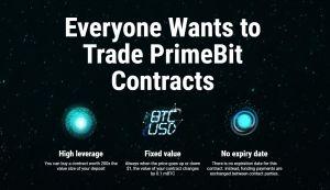 PrimeBit review 2021