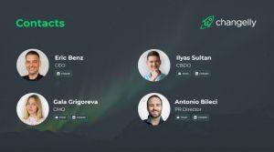 Changelly team