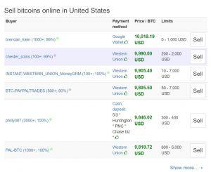 LocalBitcoins sell bitcoin