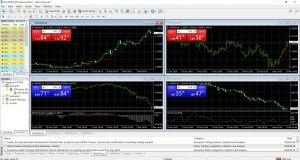 ETFinance review trading view