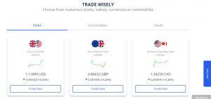 ETFinance review forex