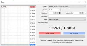 ETFinance review order