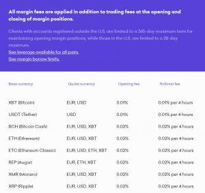 Kraken margin trading gebyrer