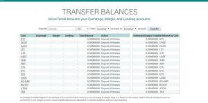 Poloniex review transfer balances