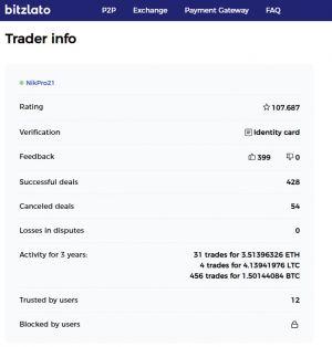 Bitzlato trader info