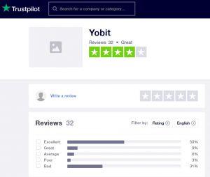 YoBit reviews on TrustPilot