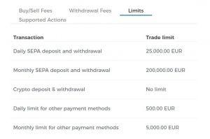 Kriptomat review transaction limits