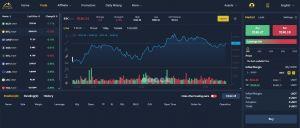 bityard exchange review
