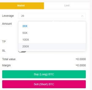 NowEx review leverage