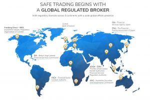 AvaTrade review regulations