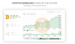 AvaTrade crypto cfds