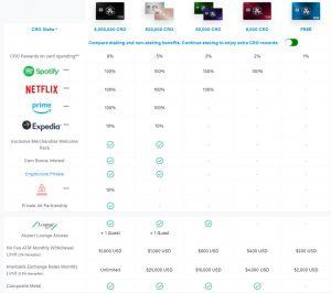 Crypto.com card review