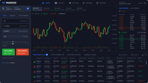 exchange Margex trading