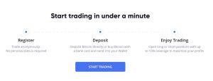 Start trading