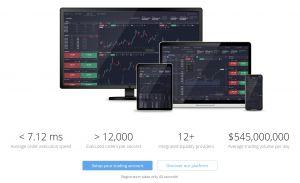 Harnessing The Strength Of Online Trading
