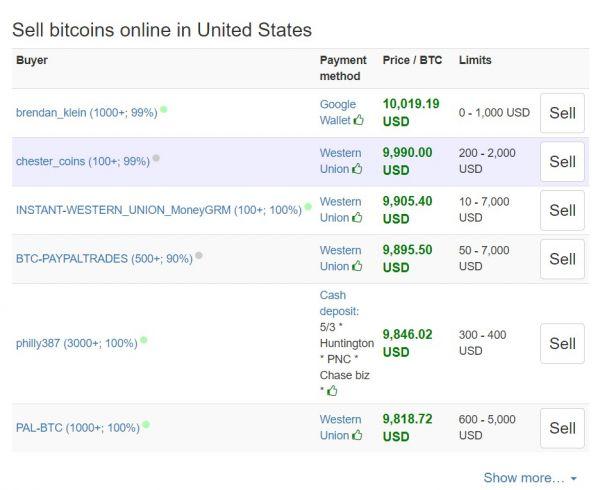 Localbitcoins как зайти с телефона