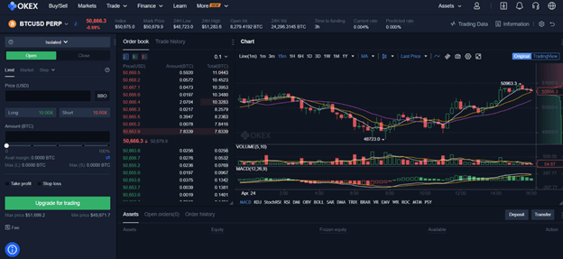 OKX Review (2023) - Should You Use It | OKX (formerly OKEx)