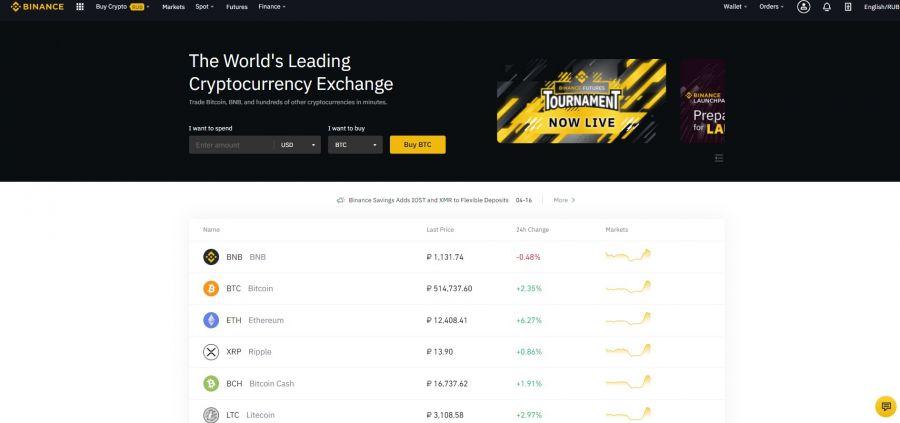 Binance Review 2021 Should You Use It 2214