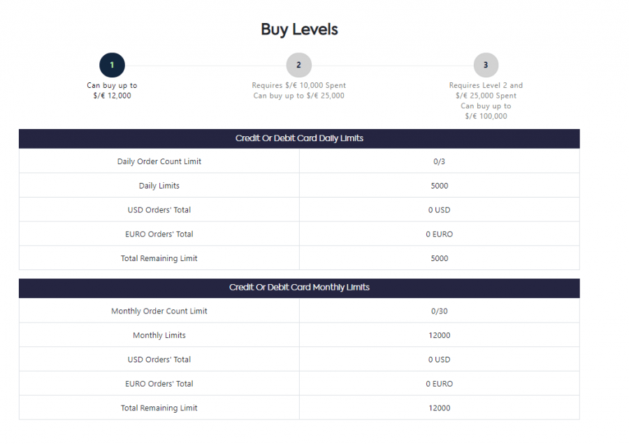 Xcoins Review (2022) Is Xcoins Legit? All You Need To Know