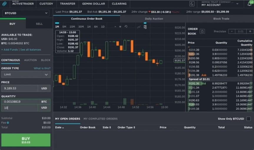 gemini crypto exchange review